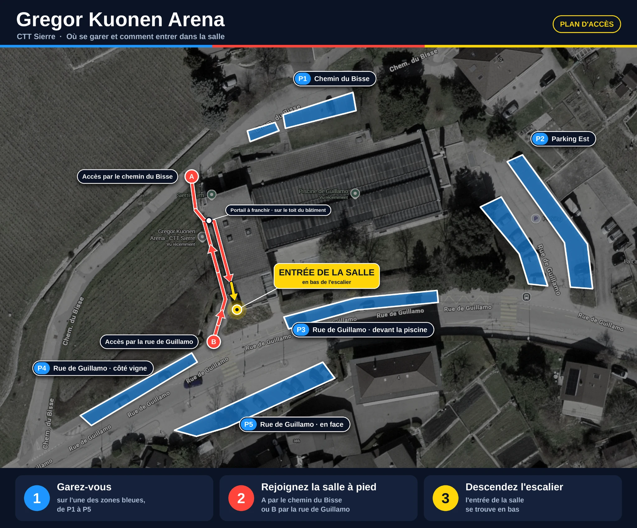 Plan d’accès à la Gregor Kuonen Arena : entrée, salle et parking